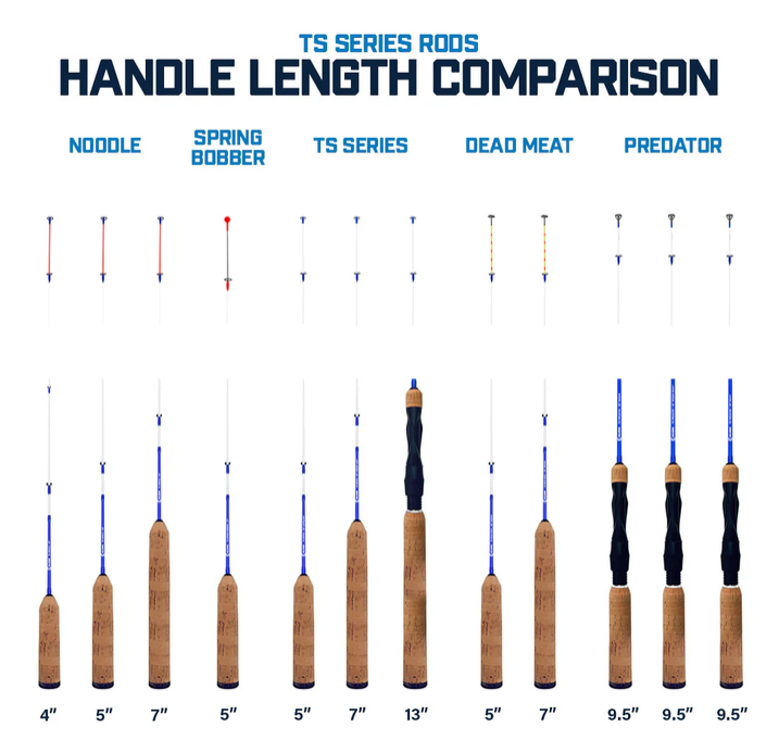 Clam TS series Rod Chart