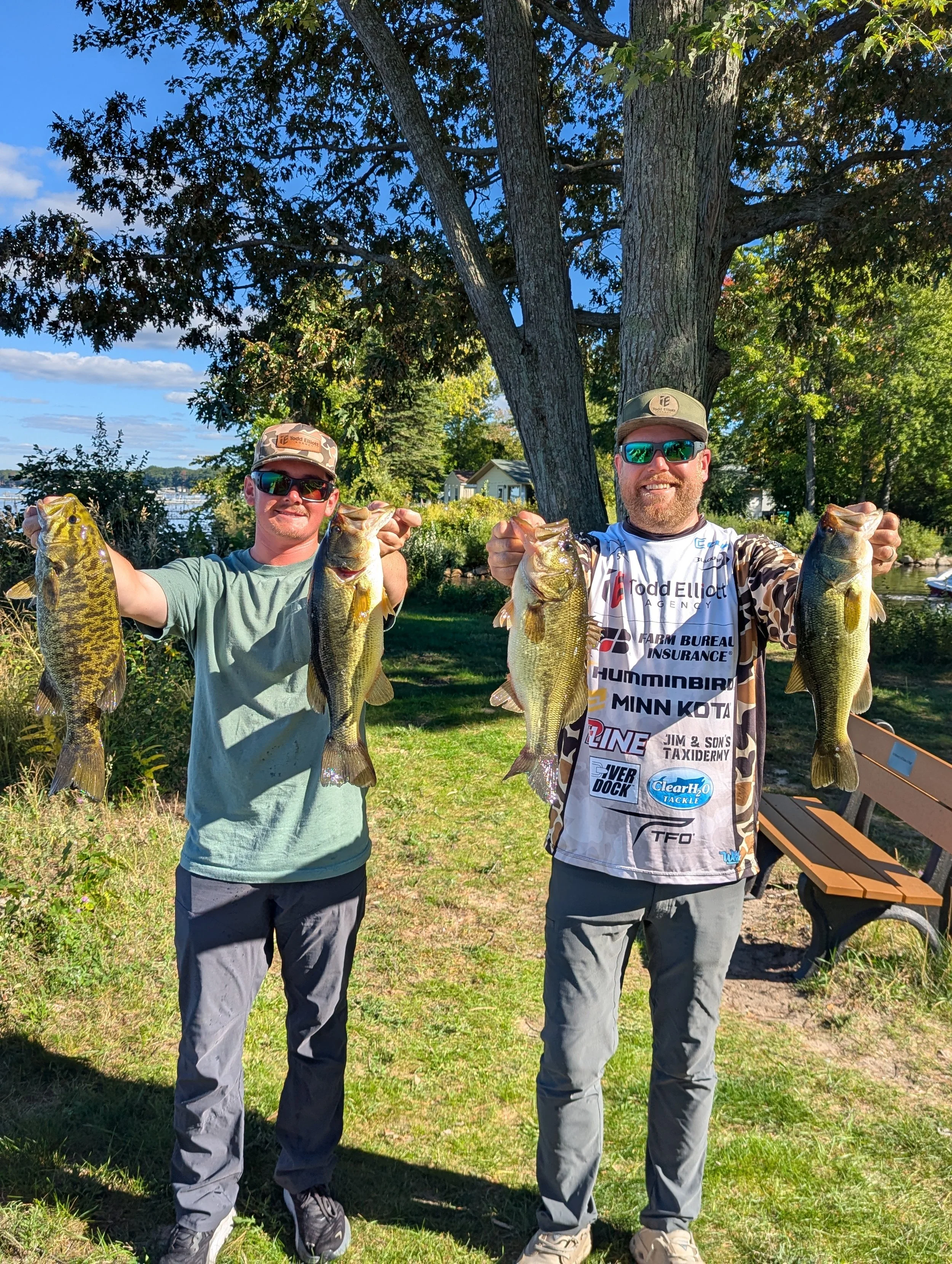 Houghton Lake Largemouth and Smallmouth Bass