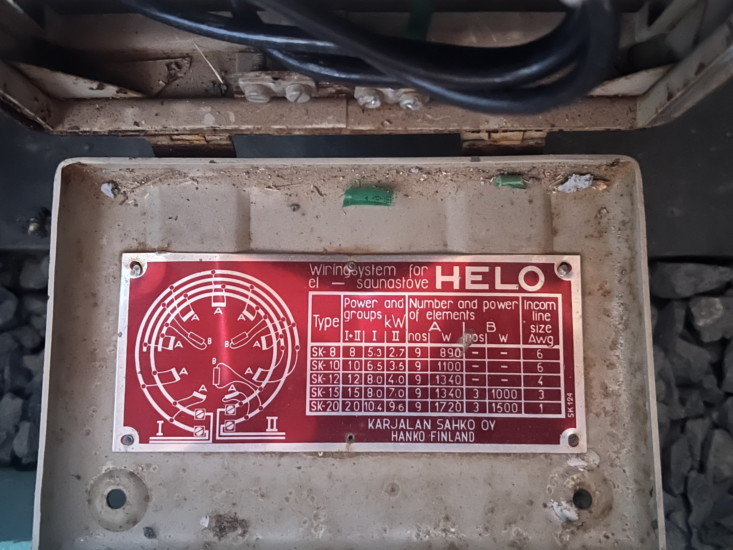 Wire box panel.
