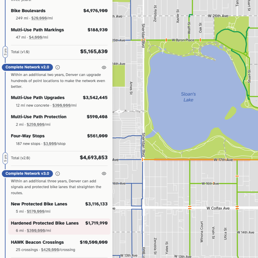 Dream Big with the VAMOS Analysis - Bike Streets