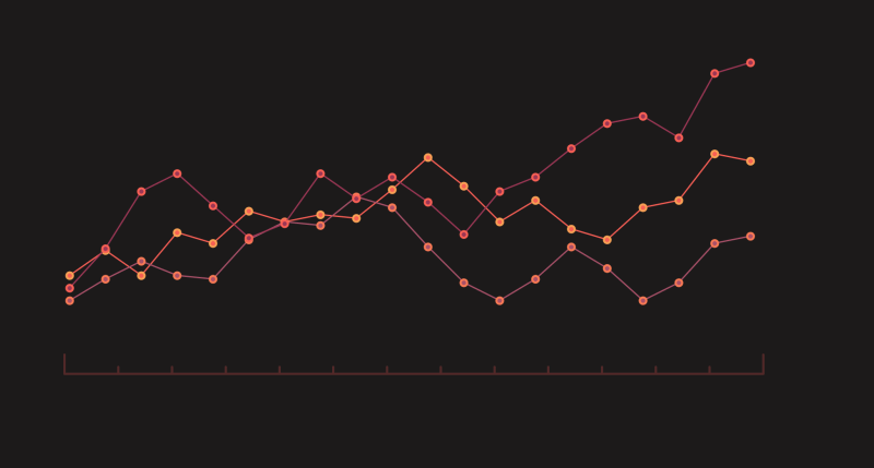 Graph.gif