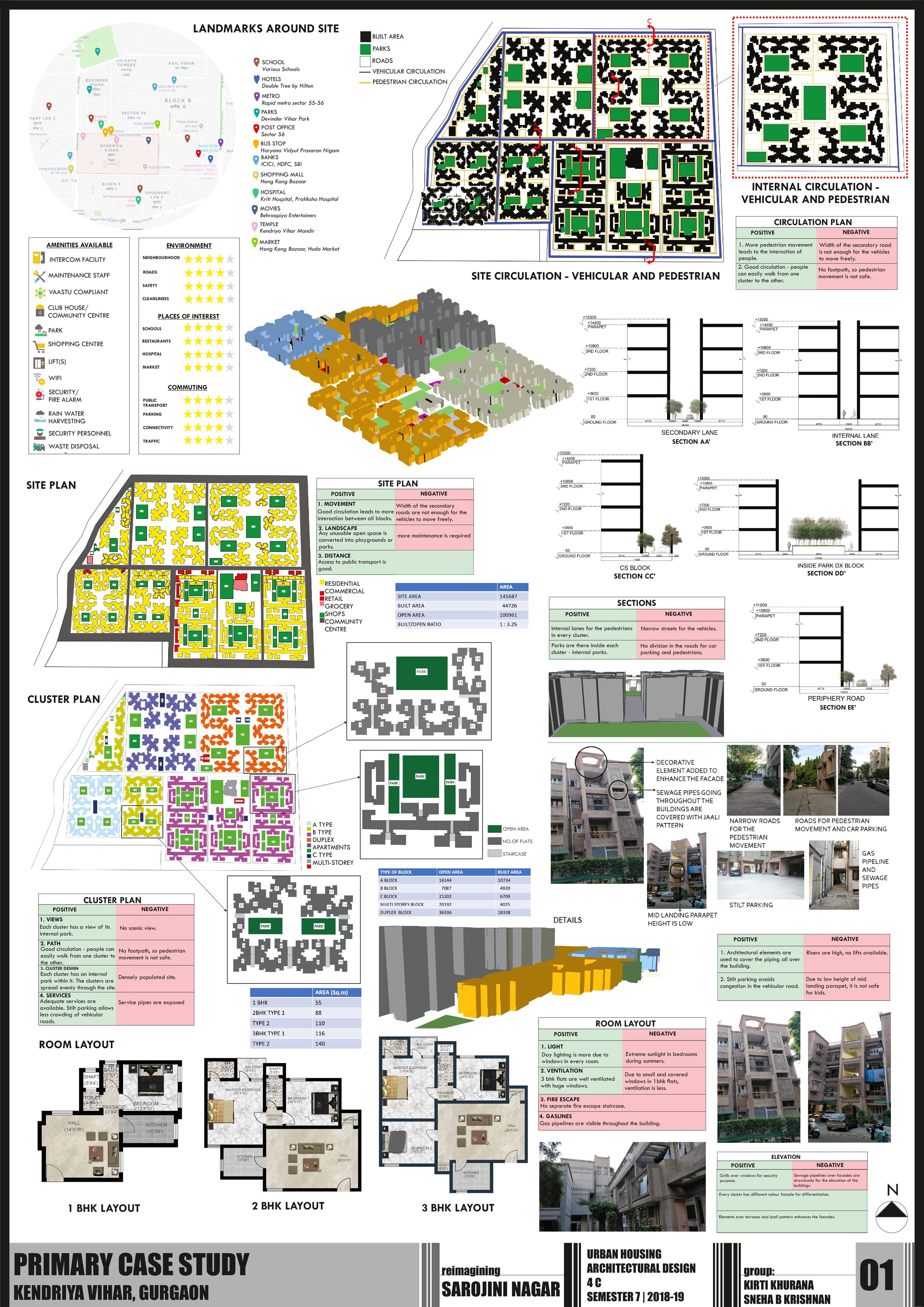 Sheet-1---Primary-Case-Study-001.jpg