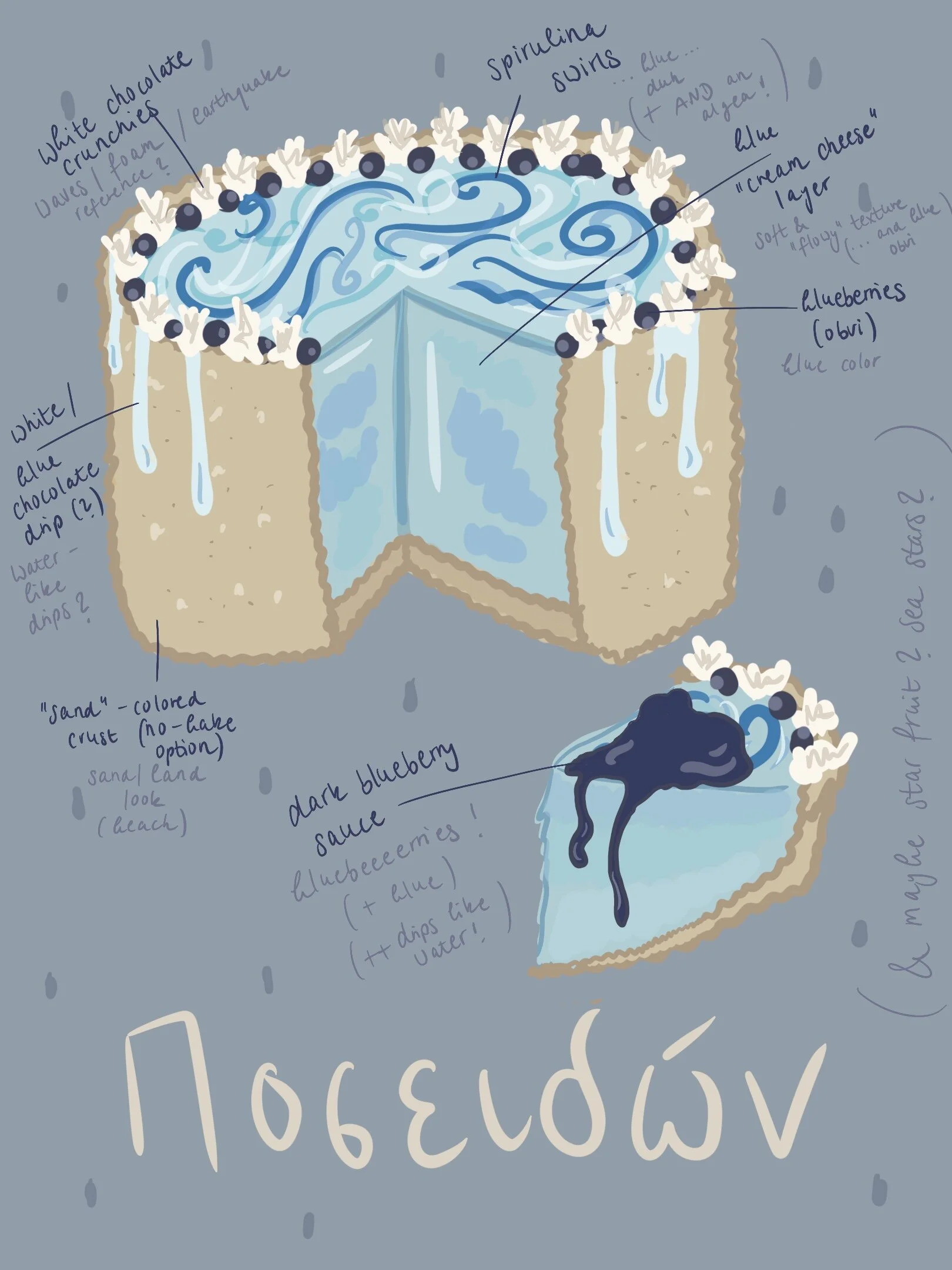 Concept Art: Poseidon