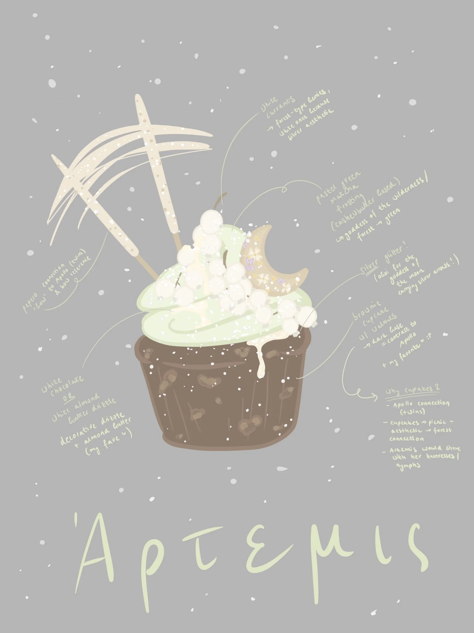 Concept Art: Artemis