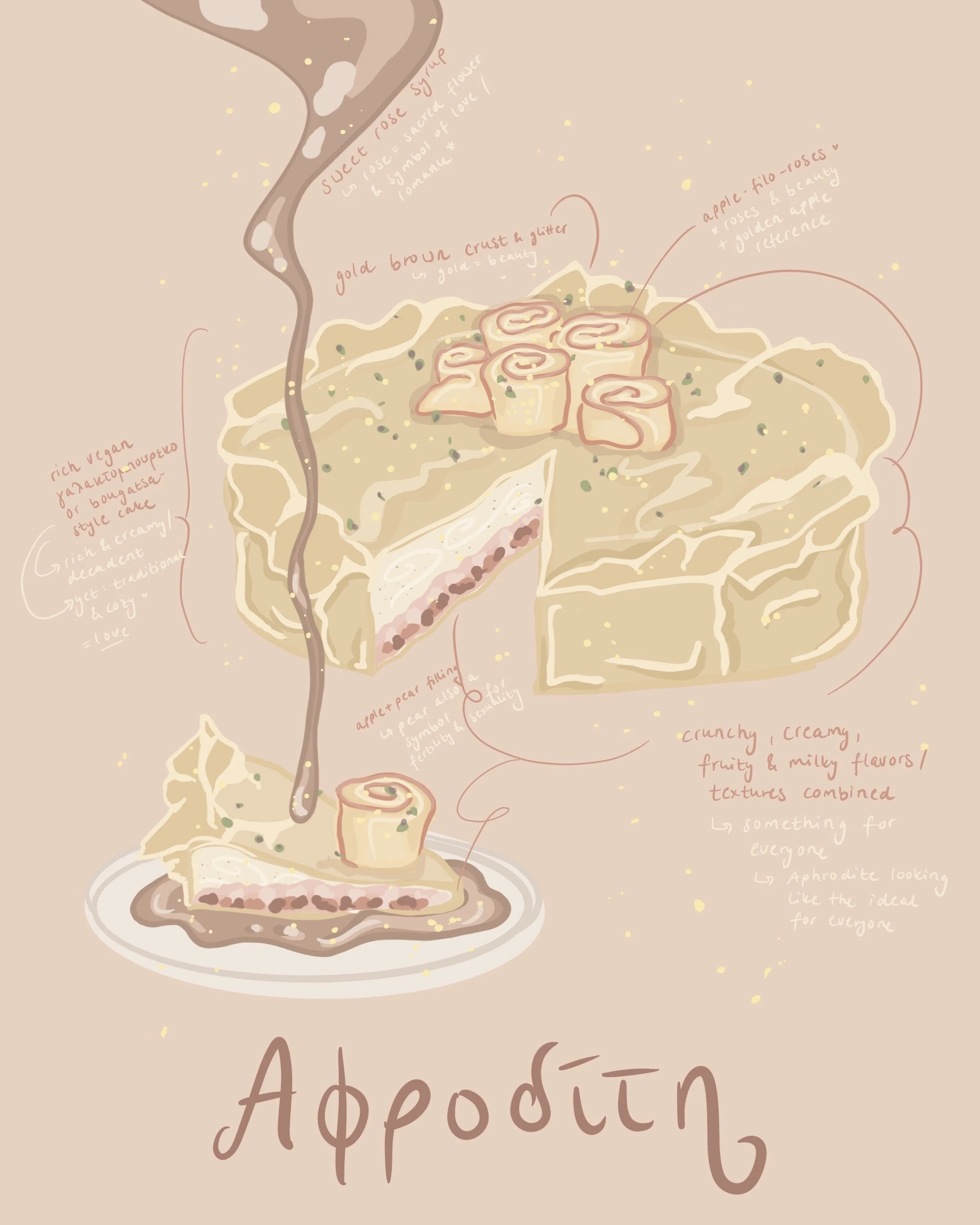 Concept Art: Aphrodite