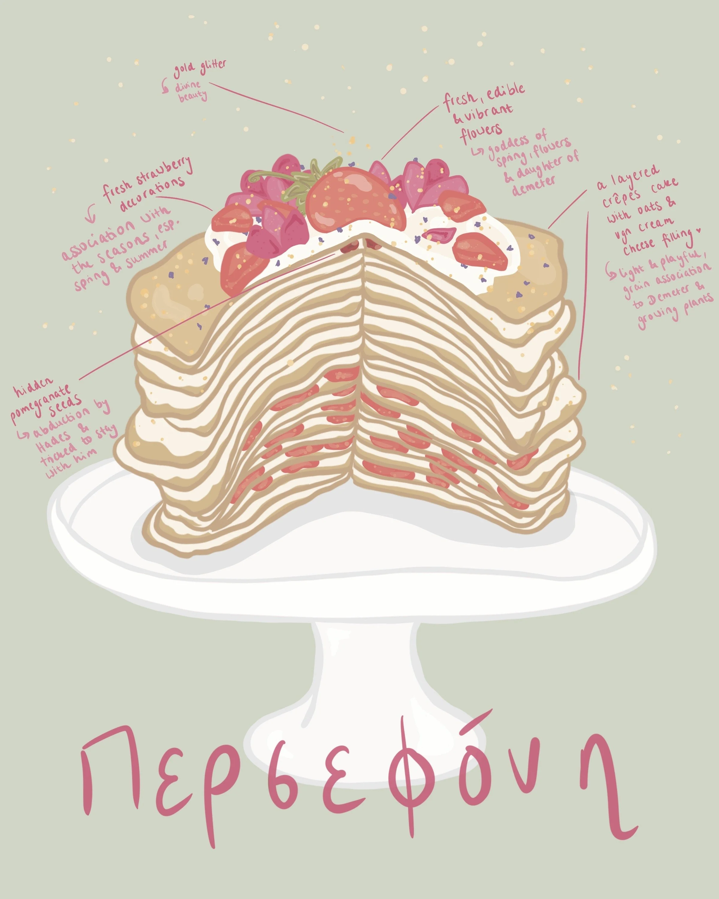 Concept Art: Persephone