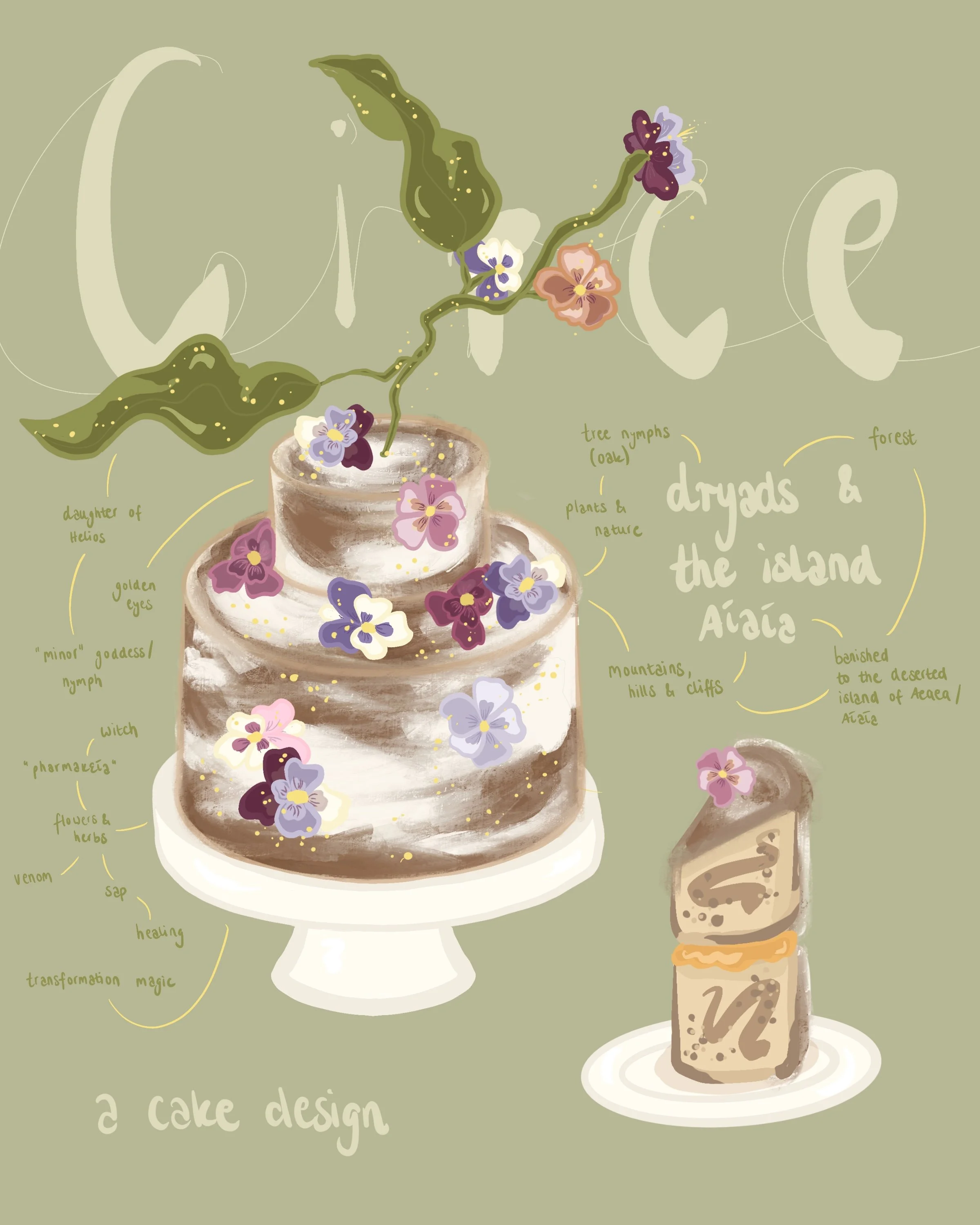 Concept Art: Circe
