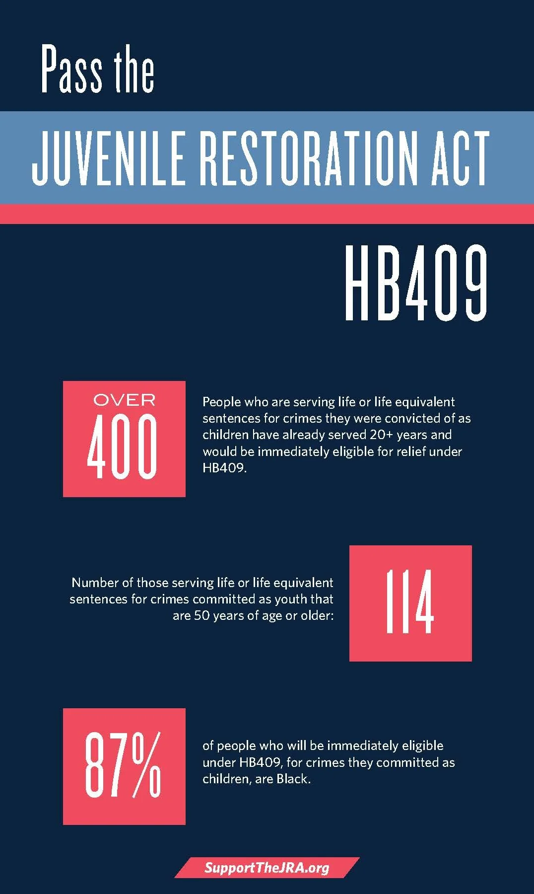 JRA HB409_Pamphlet_Page_1.jpg