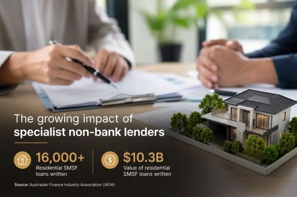 Specialist non-bank lenders gain ground in Australia