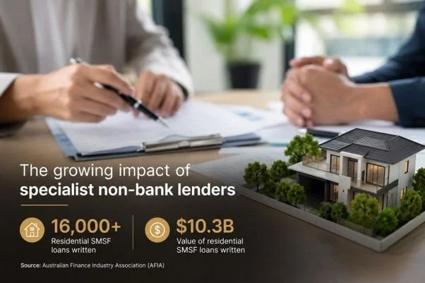 Non-bank lenders infographic