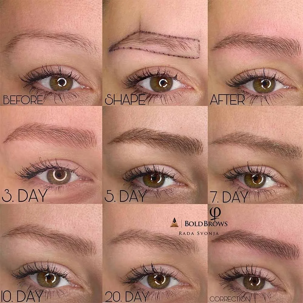 Série d'images montrant le processus de guérison du microblading en nombre de jour
