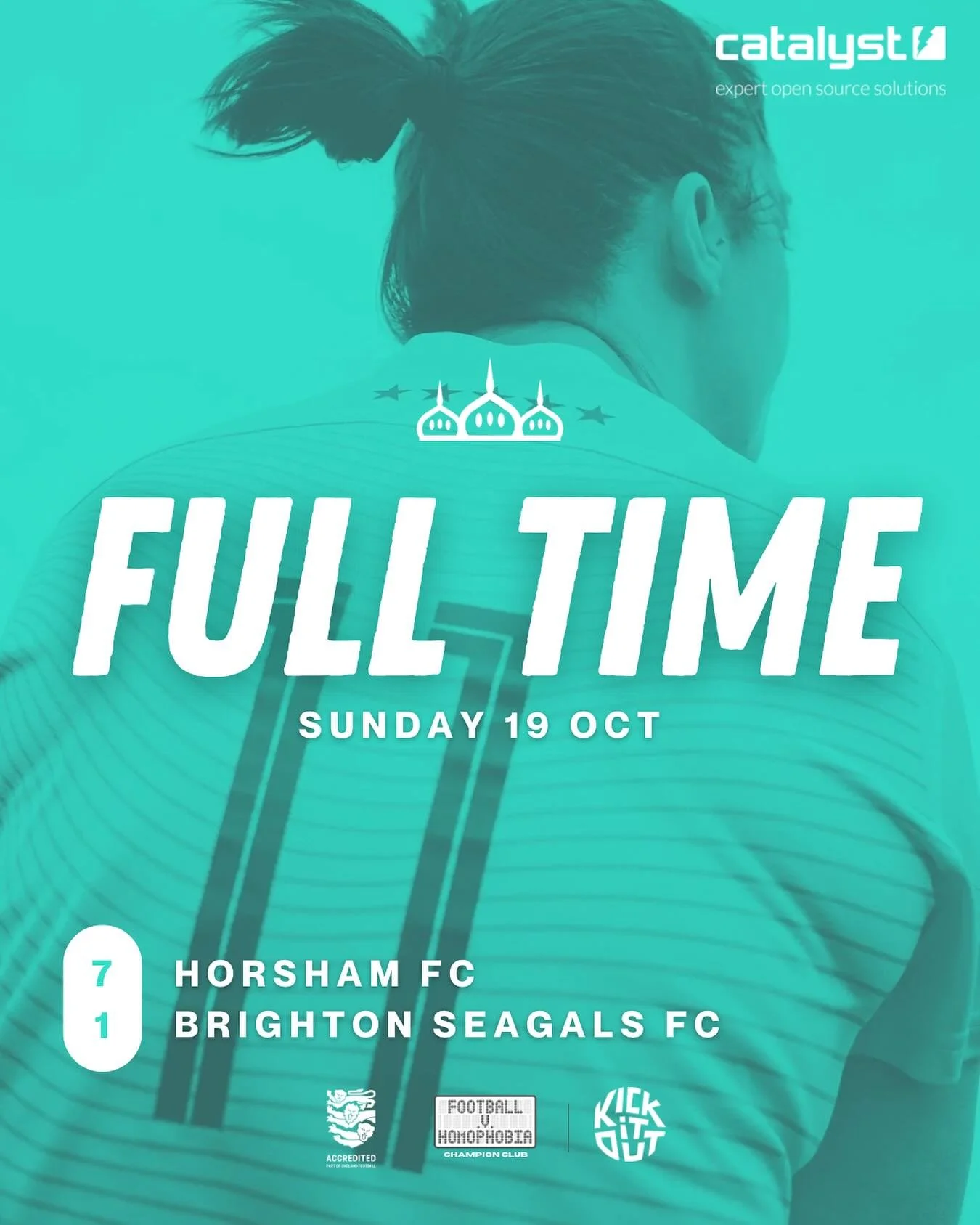 19/10/25 RESULT

7️⃣ Horsham FC
1️⃣ Brighton Seagals FC

⚽️ Jasia