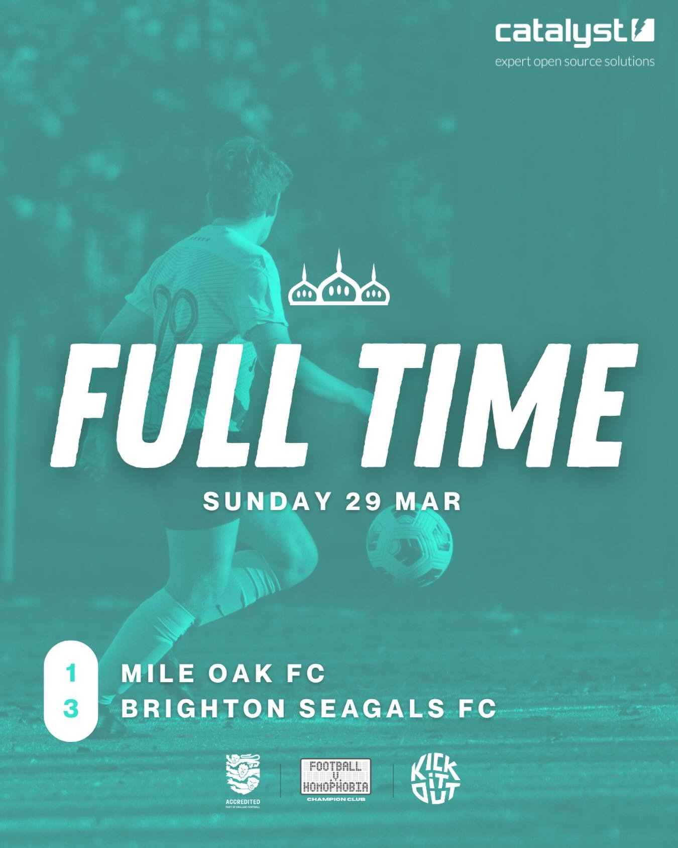 29/03/26 RESULT 

1️⃣ Mile Oak FC
3️⃣ Brighton Seagals FC 

⚽️ Phoebe, Kizzy, Valenteena
🅰️ Katie, Jasia

Thanks to our team sponsors:
⚽️🤝 Catalyst
👕🤝 @the.joker.brighton

📸 @bx_creative_