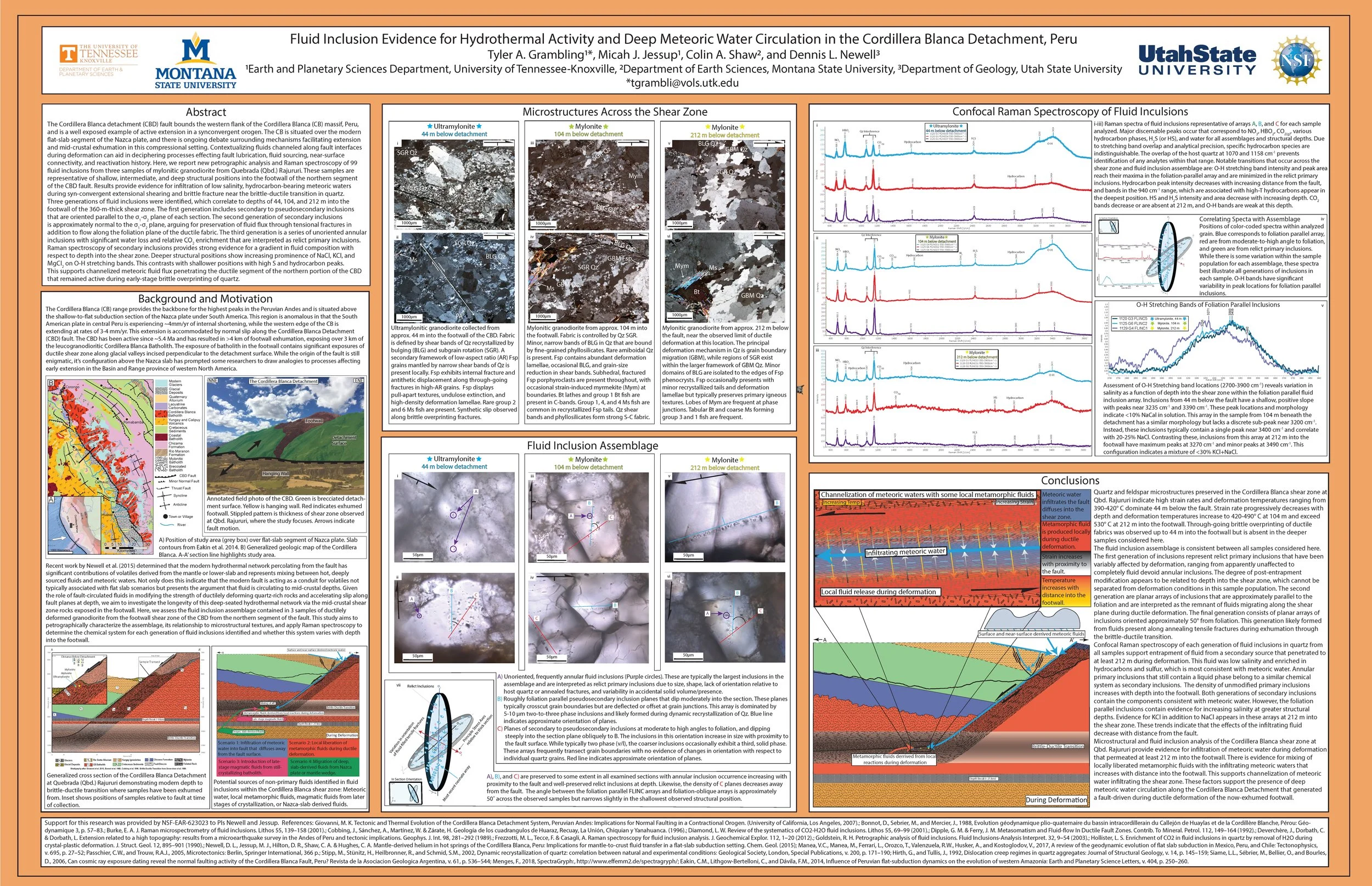 Image of 2019 GSA conference poster on fluid inclusions that links to full sized pfd. Please email me at crustalrheology_at_gmail_dot_com if you encounter any issues.