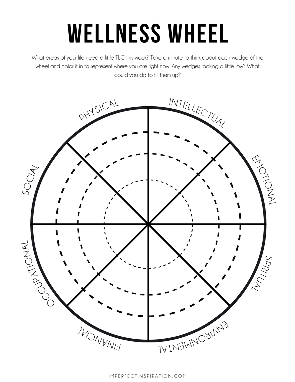 Free Wellness Wheel Printable — Imperfect Inspiration