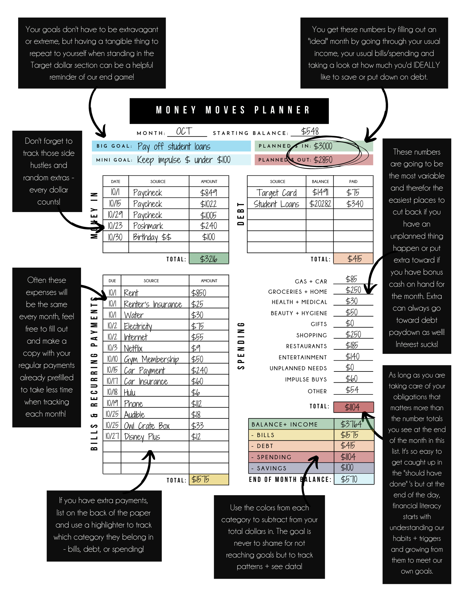 Customizable Budget Planner Digital Canva Template — Imperfect