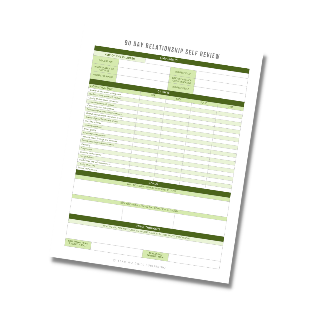 2022 Personal Performance Review Printable Worksheet — Imperfect ...