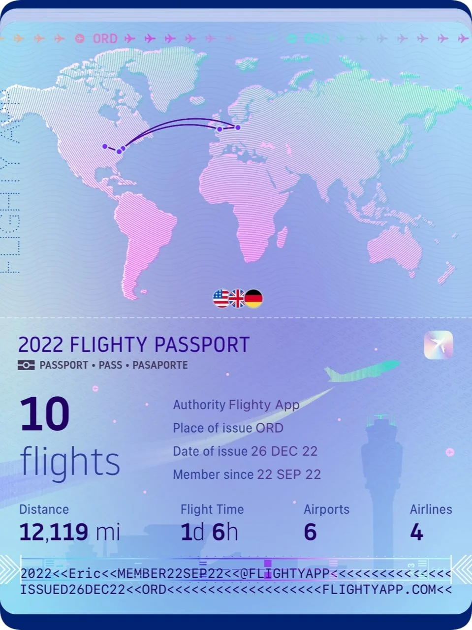 2022 in Review Travel — Eric J. Rubio