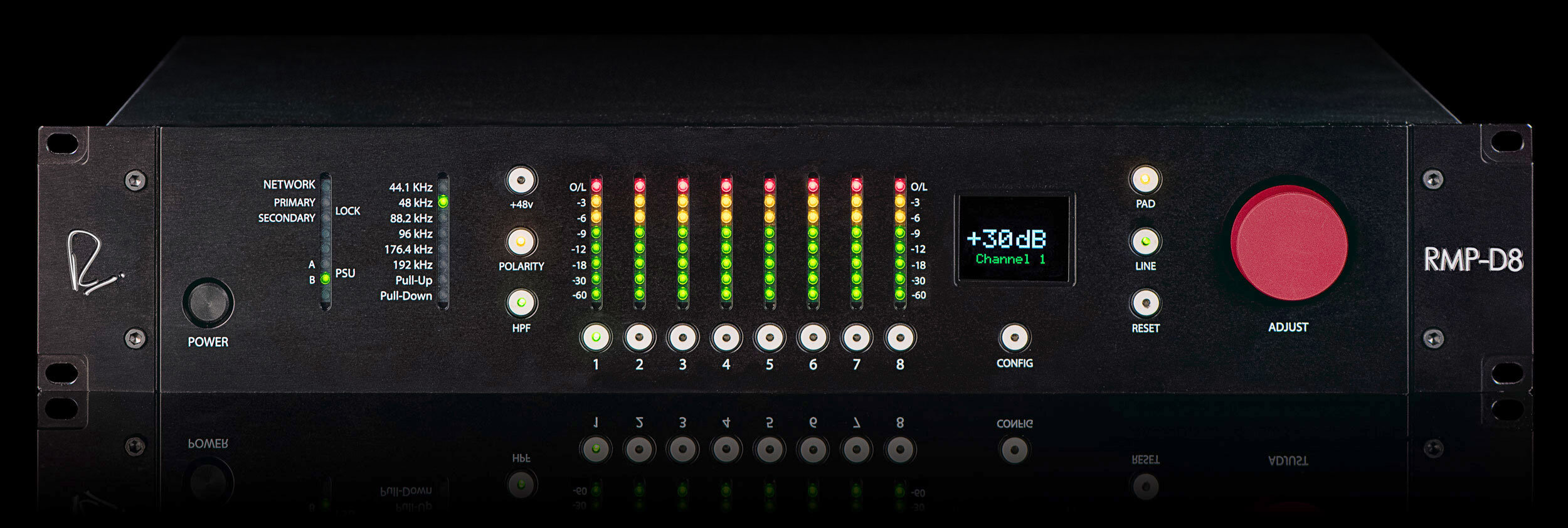 Sound On Sound Review: The RMP-D8