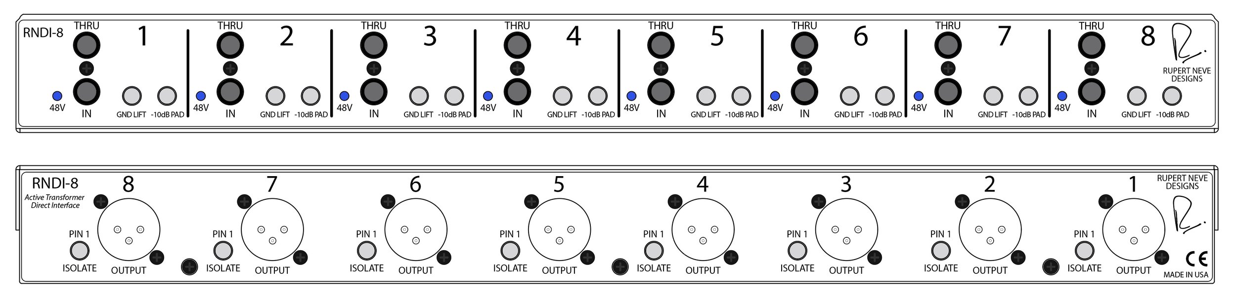 The RNDI-8 8-Channel 1U Active Transformer Direct Interface The RNDI-8 8-Channel 1U Active Transformer Direct Interface
