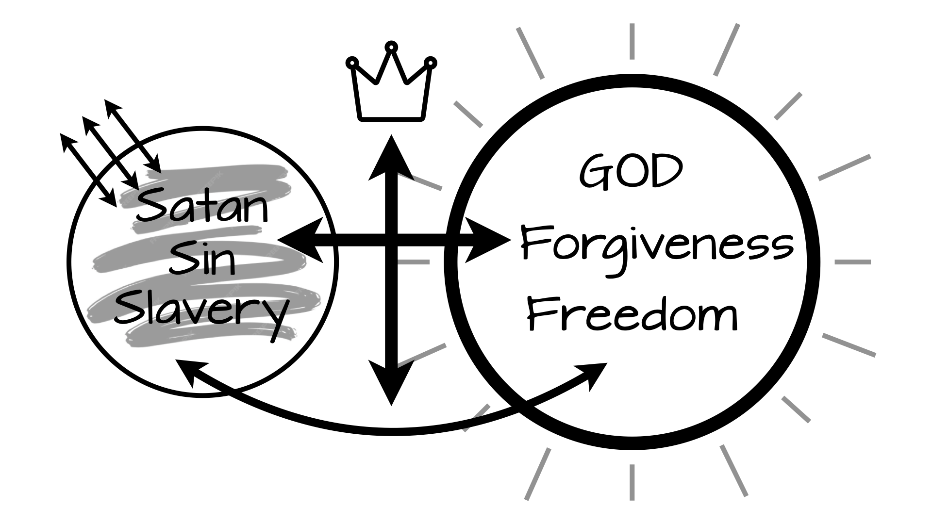 2 KINGDOMS (12-10-25).030.png