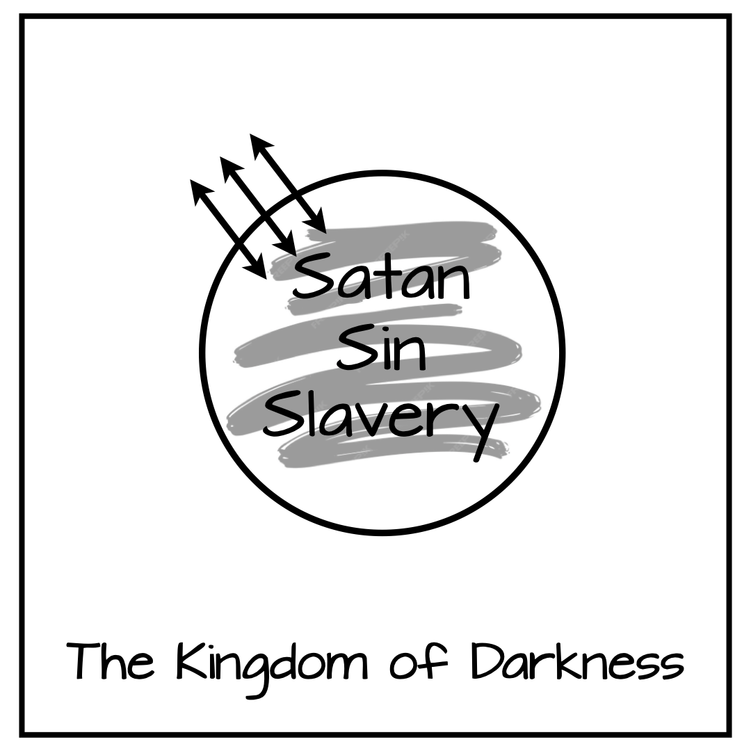 2 KINGDOMS BIBLE STUDY GRAPHICS.001.png