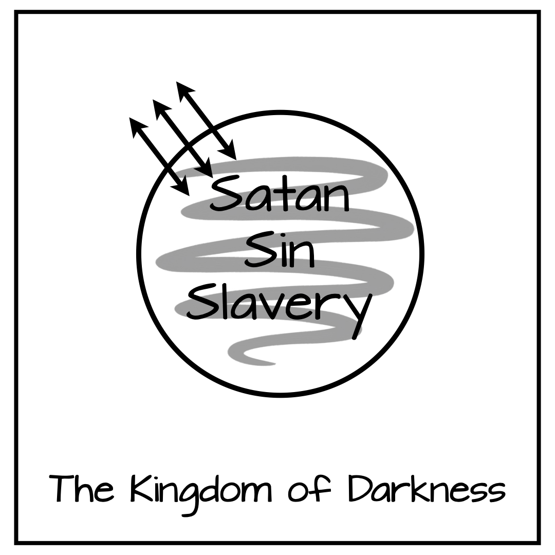 2 KINGDOMS BIBLE STUDY GRAPHICS.001.png
