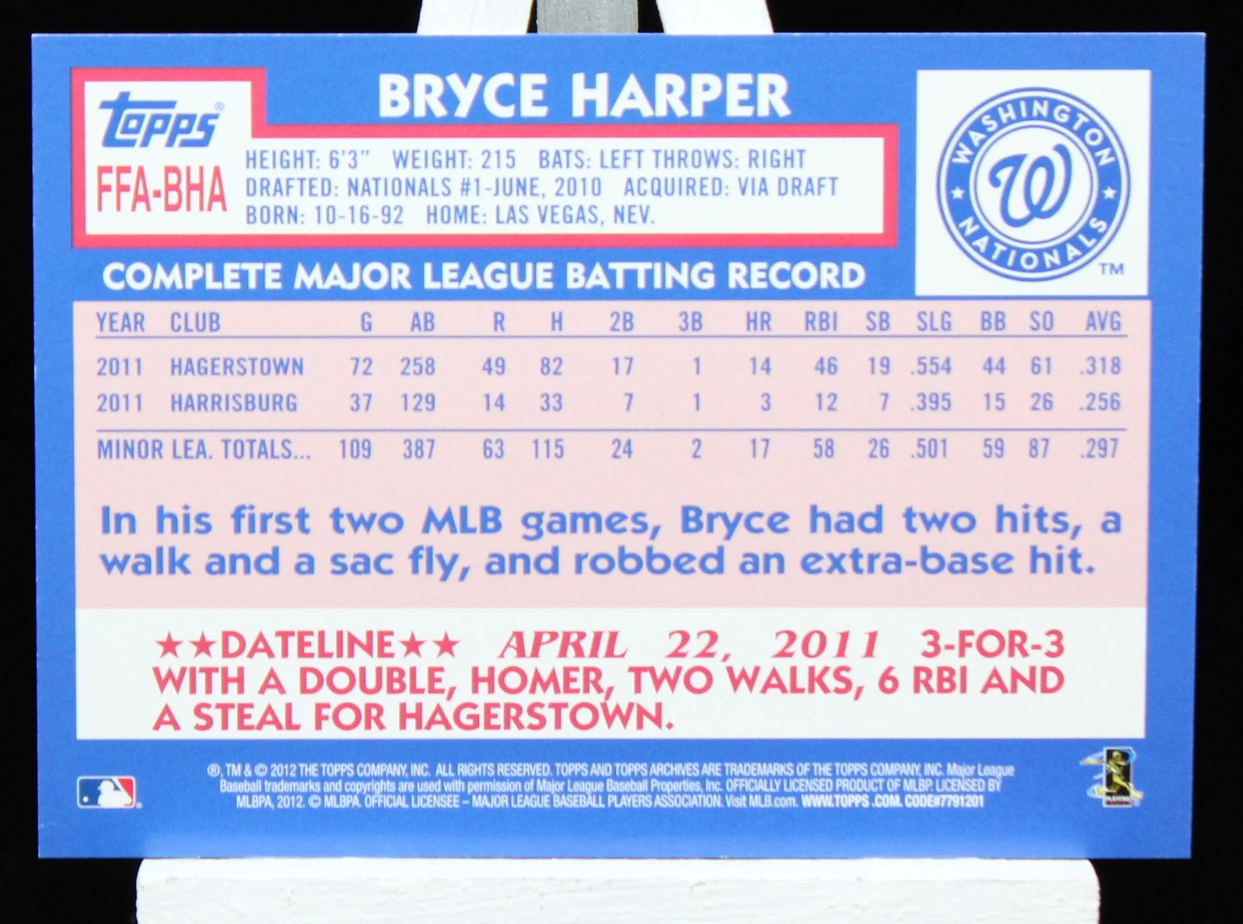 Bryce Harper Topps Archives Fan Favorites Auto RC B.JPG