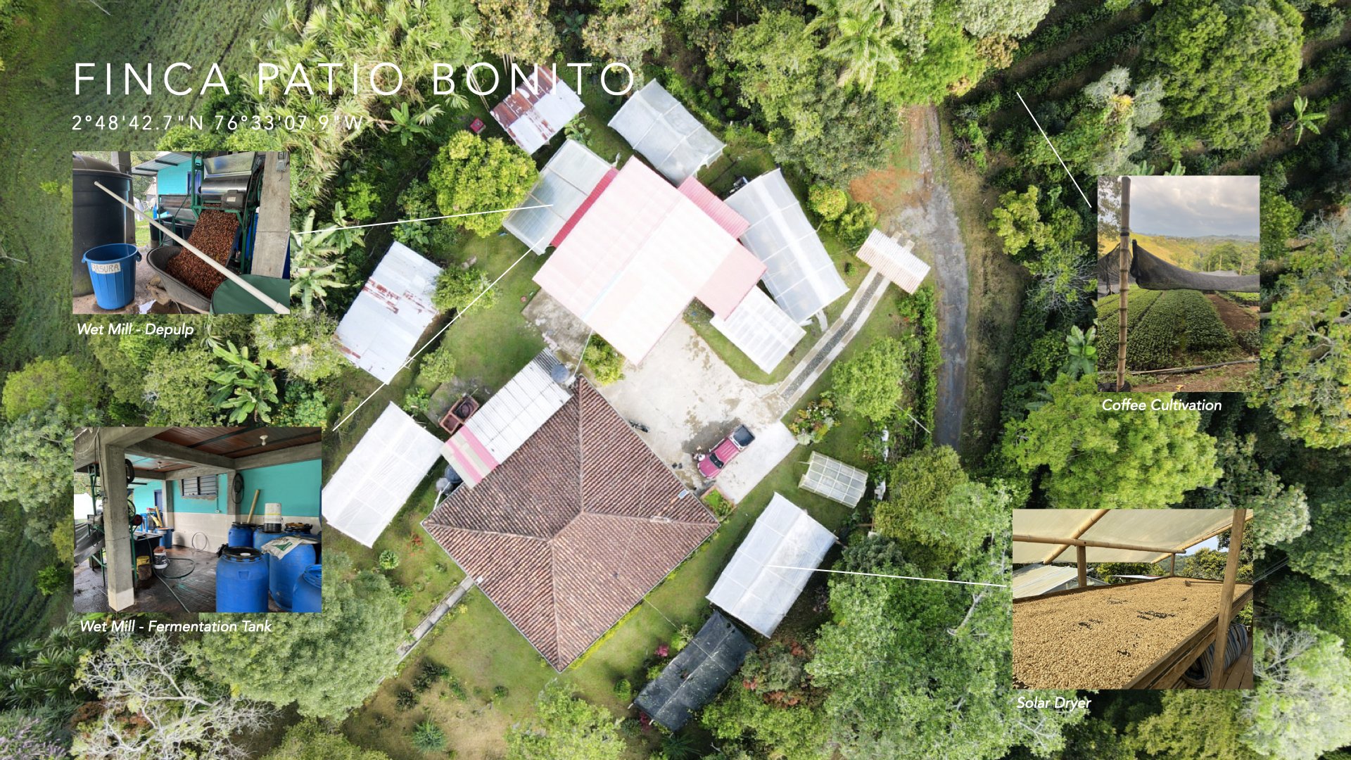 The map of Finca Patio Bonito