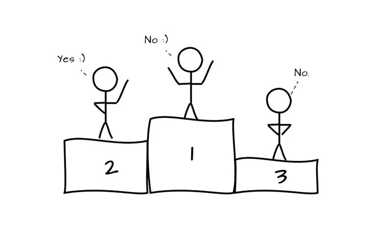 The 5 ways to say no (that won’t hurt your career)