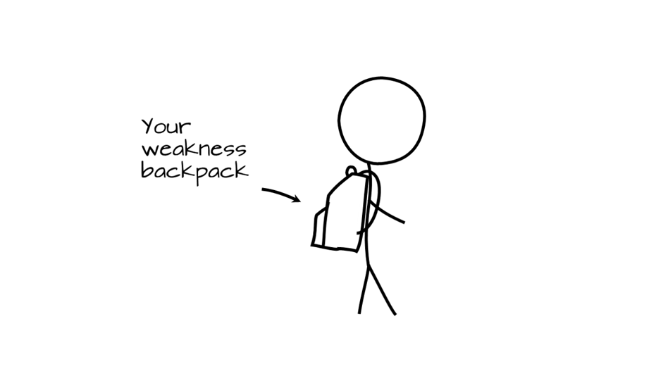 Empty your weakness backpack