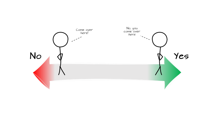 A simple decision-making tool for meetings