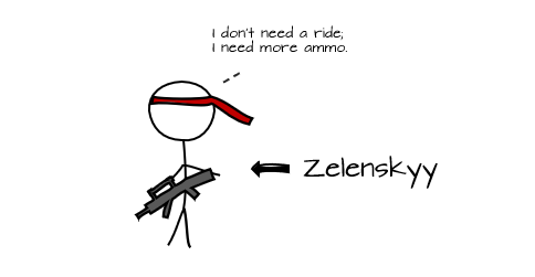 So what’s happening Ukraine? Part 4: The situation so far