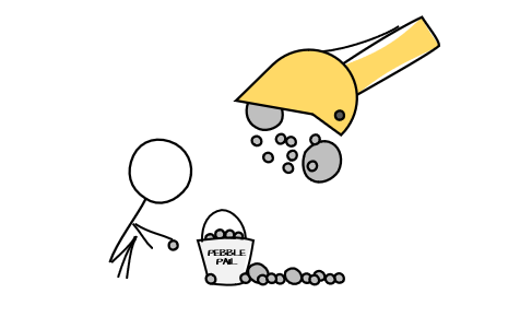 What should we really talk about this Earth Day?