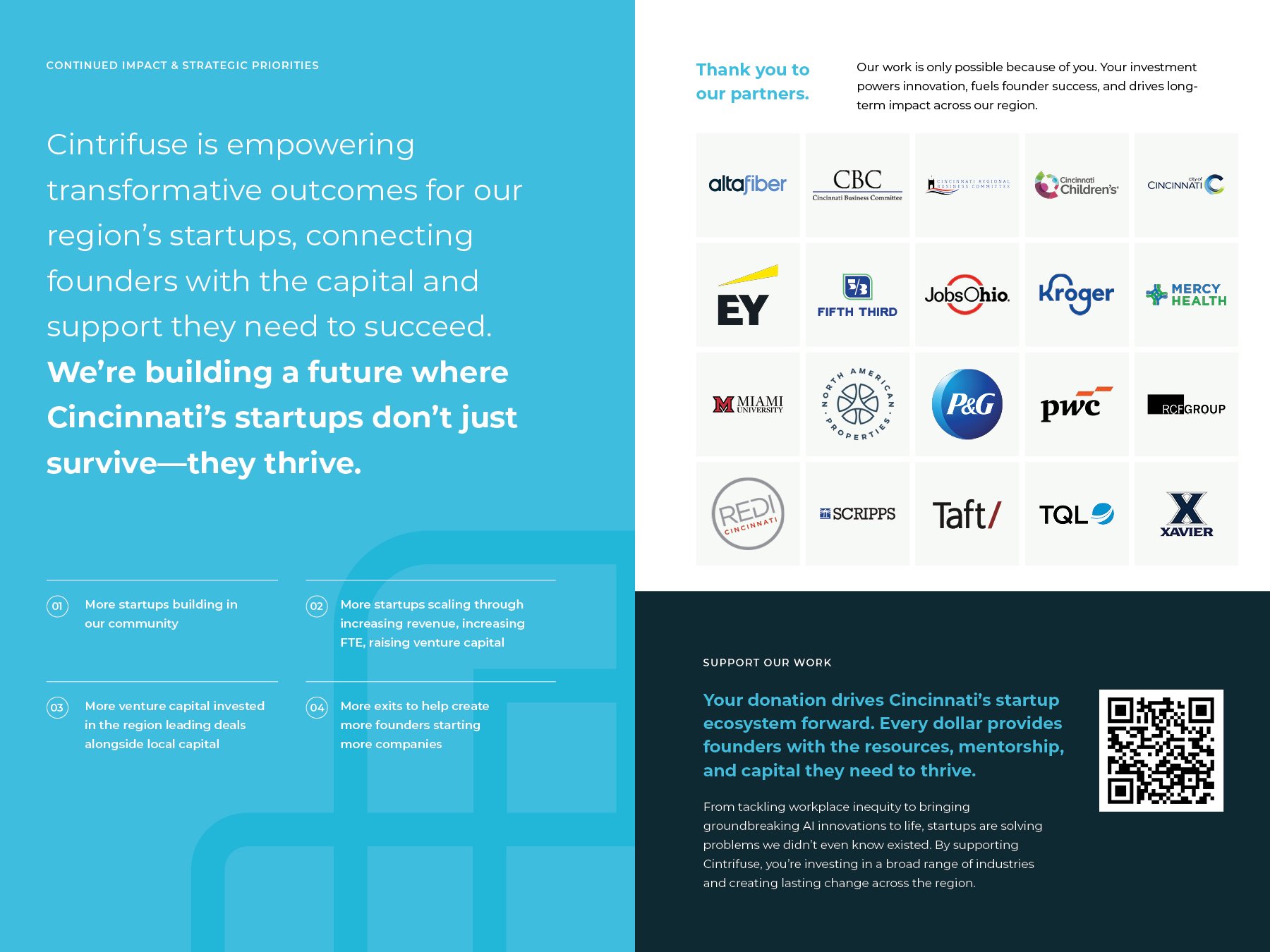 Cintrifuse 2024 Impact Report12.jpg