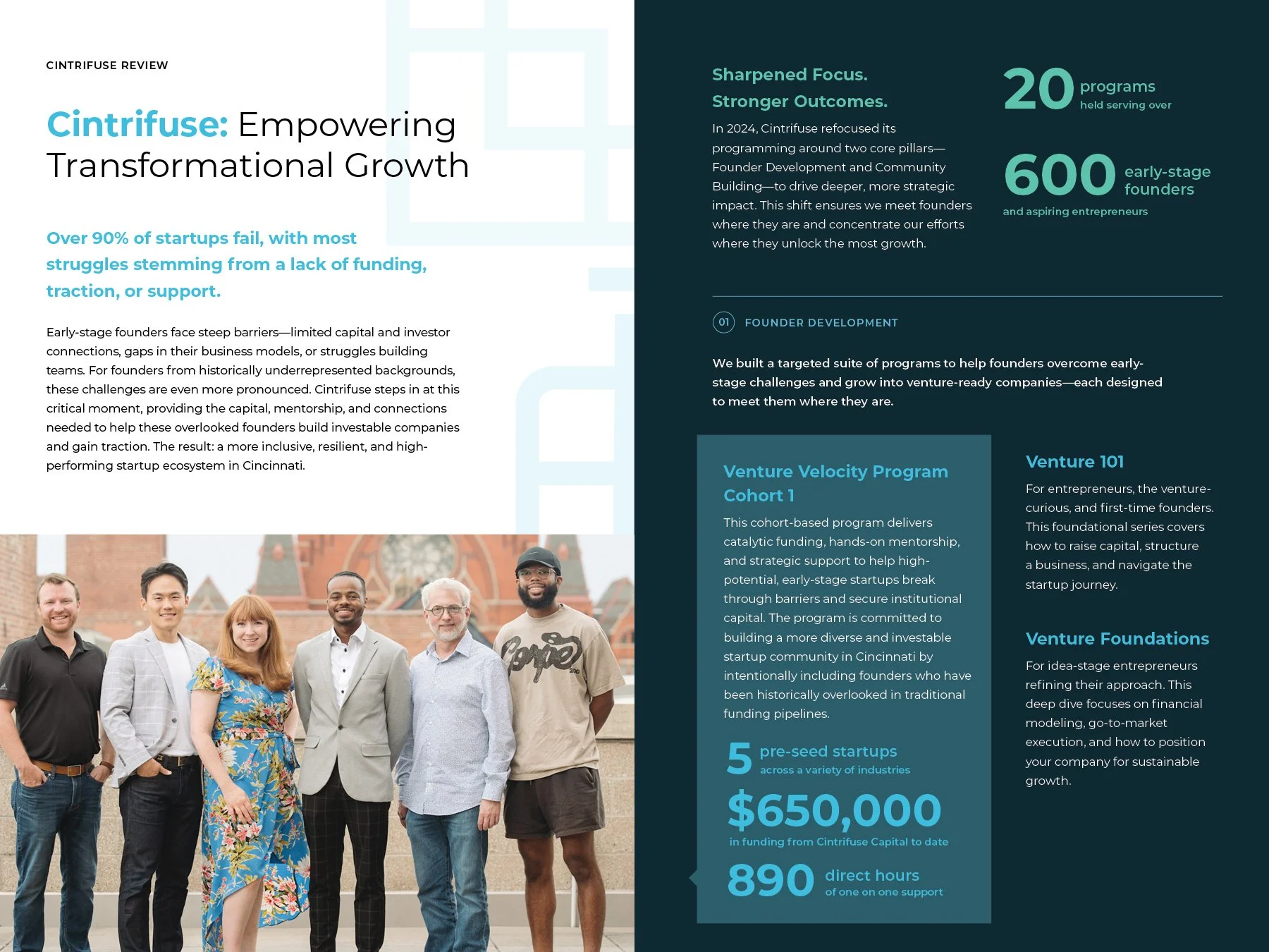 Cintrifuse 2024 Impact Report9.jpg