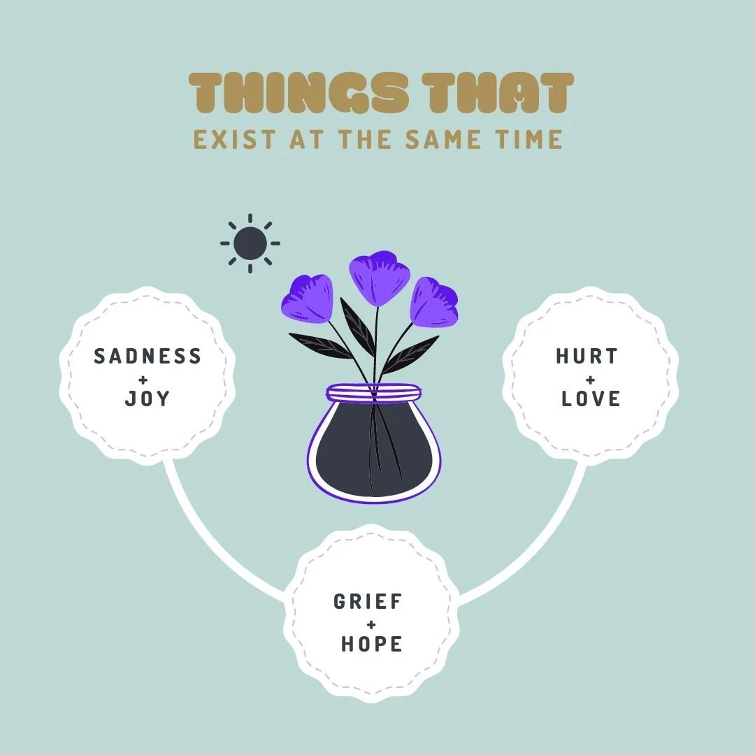 Grief is as unique as each of us.  It's not a one-size-fits-all experience; it's a deeply personal journey. Some days, it's tears that won't stop. Other days, it's the quiet ache in our hearts. There's no right or wrong way to grieve. Let's honor our