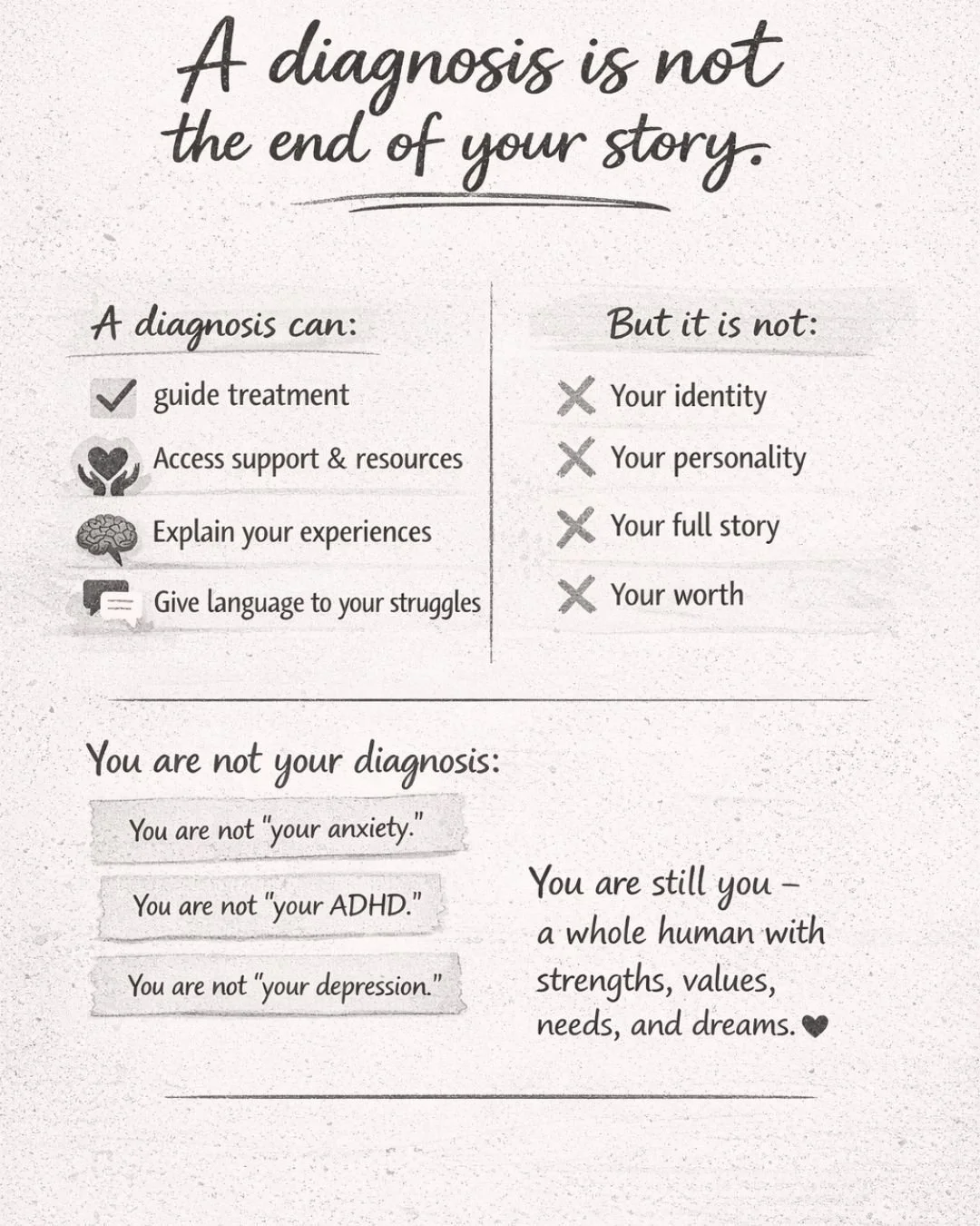 Getting a diagnosis can bring up a lot of relief, confusion, grief, fear, validation&hellip; sometimes all at once.

But here&rsquo;s the truth:
a diagnosis is not the end of your story.
A diagnosis is a clinical framework. It is a way to describe pa