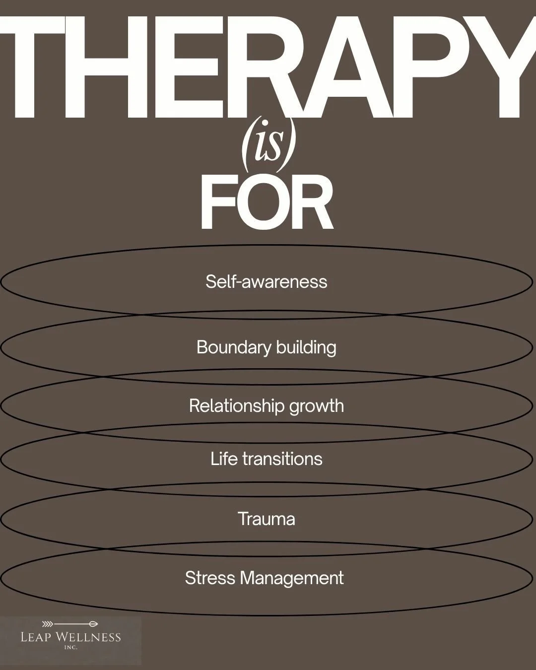 Therapy is not just talking
It is intentional work
It is developing insight and awareness
It is recognizing patterns and choosing differently
It is showing up with honesty
It is knowing yourself
Setting boundaries
Strengthening relationships
Navigati