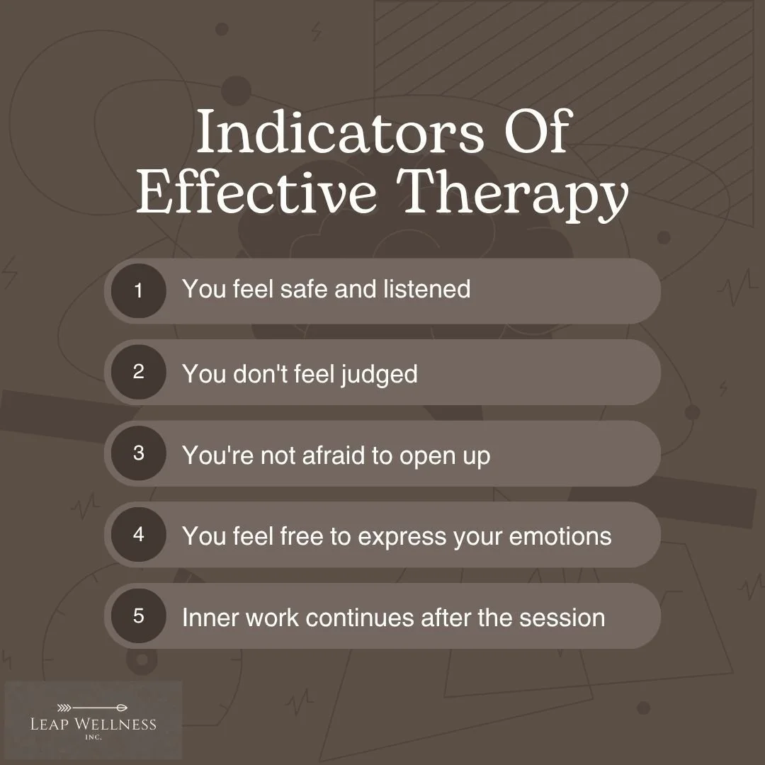 Effective and skilled therapy isn&rsquo;t just one thing. It&rsquo;s a series of meaningful touch points.
It looks like&hellip;
&bull; feeling safe enough to be honest
&bull; being understood without having to over-explain
&bull; slowing things down 
