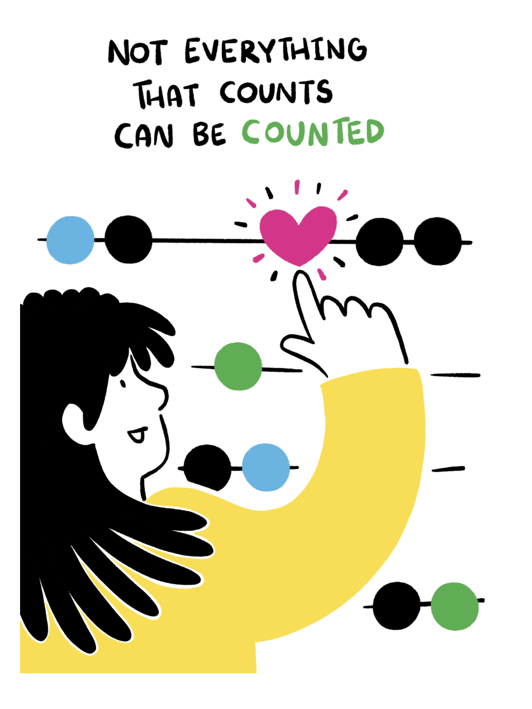 Understanding Creative Health in London