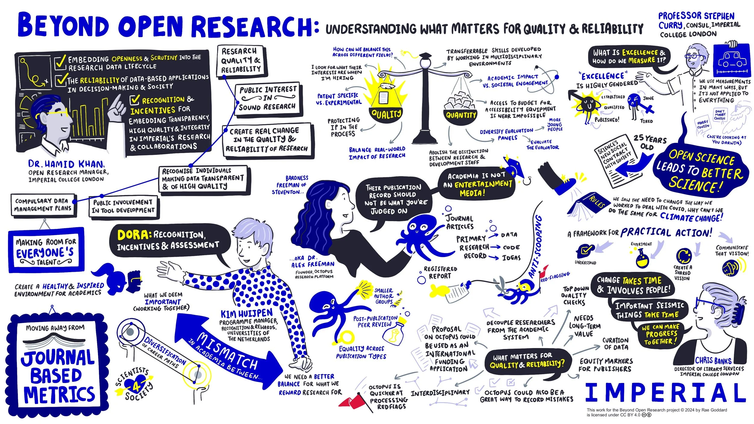 Imperial College London: Beyond Open Research