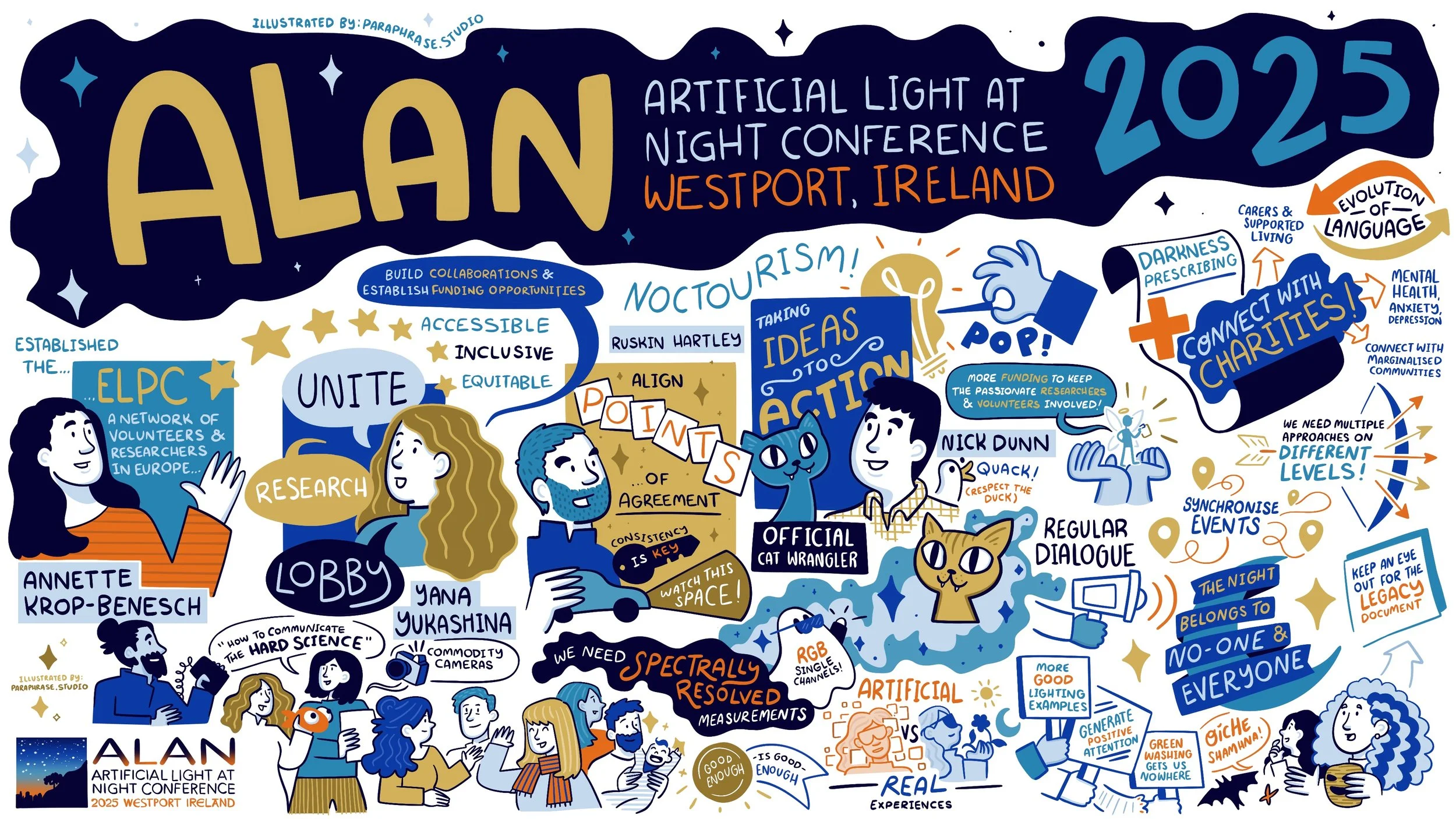 ALAN 2025: Artificial Light at Night Conference