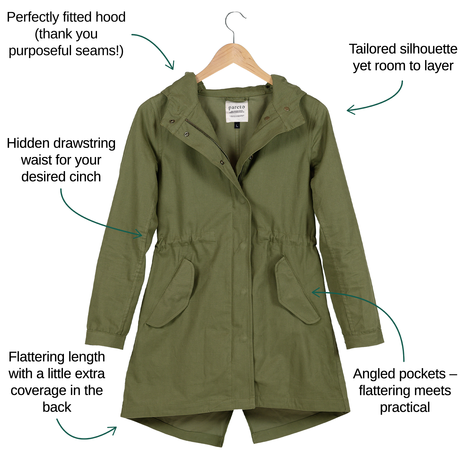 Field Jacket_Built to look good_1600x1600_Final.png