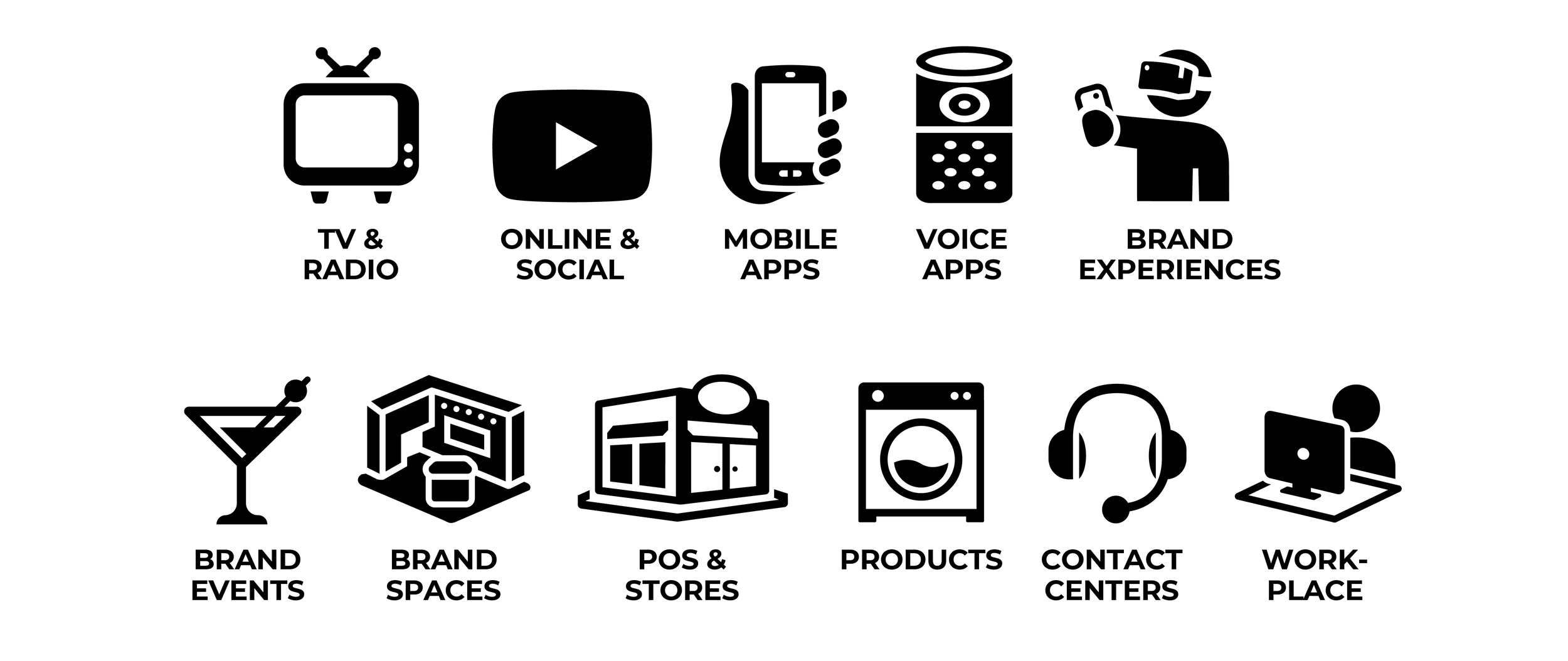 amp sound branding
