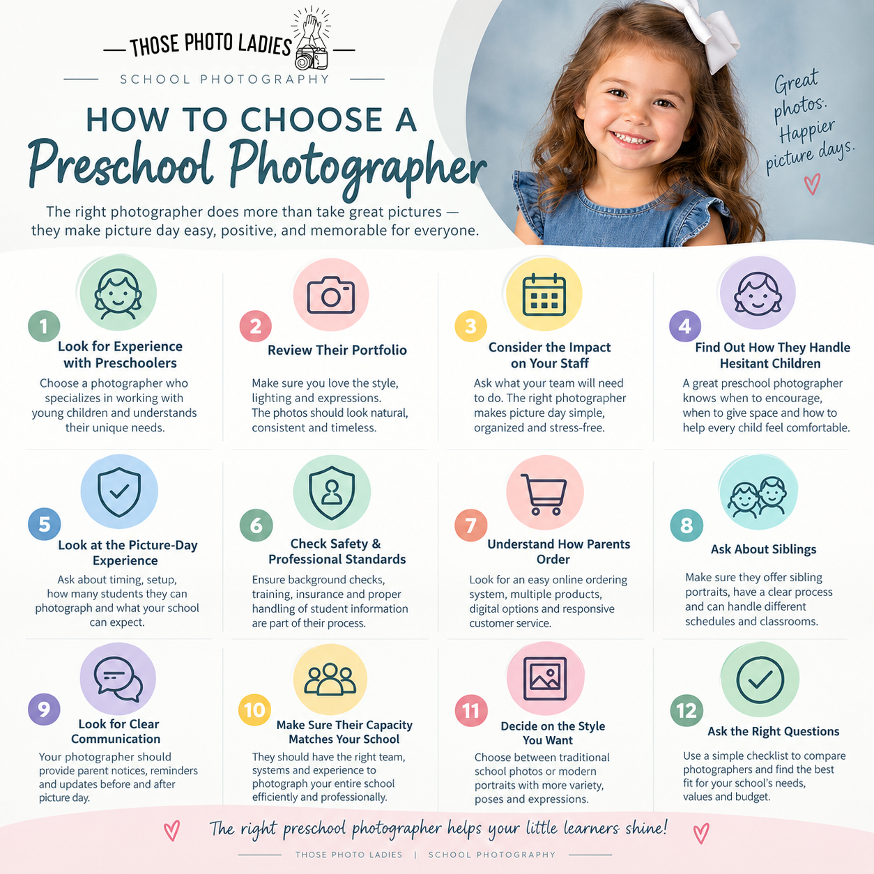 Those Photo Ladies tips for preschool director how to choose photography company for school picture day