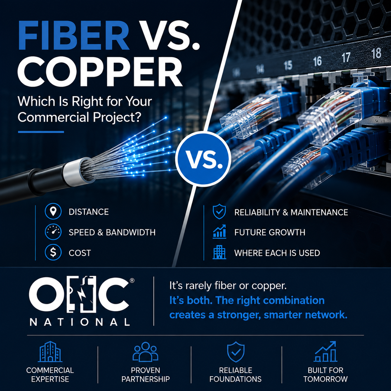 Fiber vs. Copper: Which Is Right For Your Commercial Project?