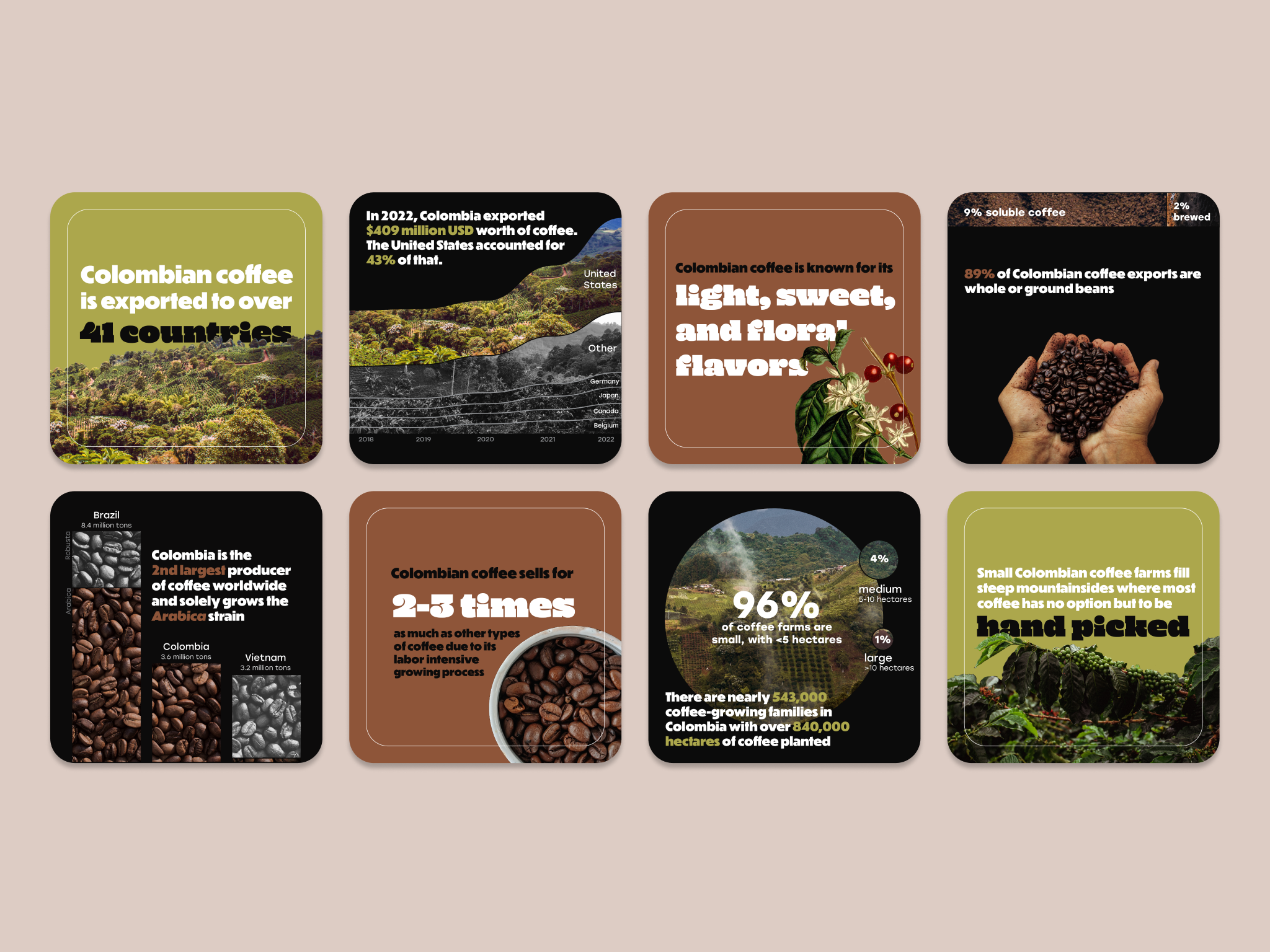 Coasters about the Colombian coffee trade