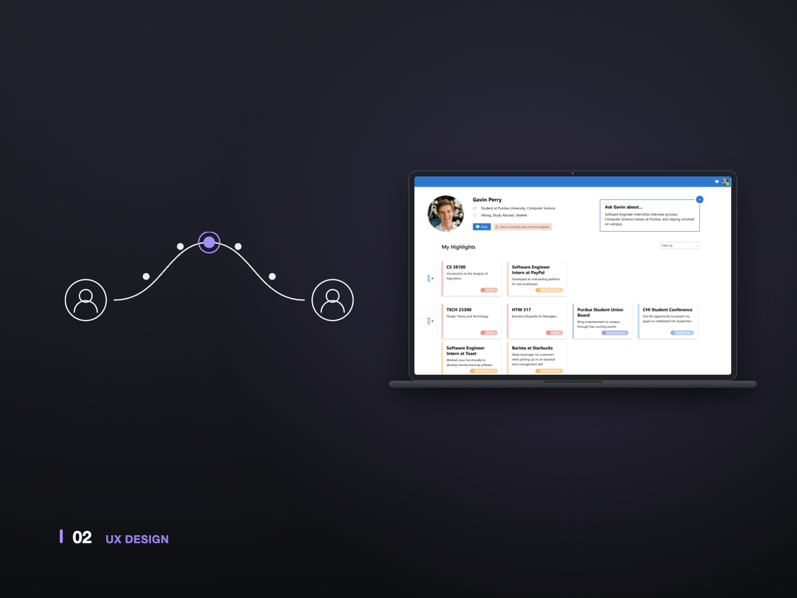 Microsoft: A Digital Networking Design (NDA)
