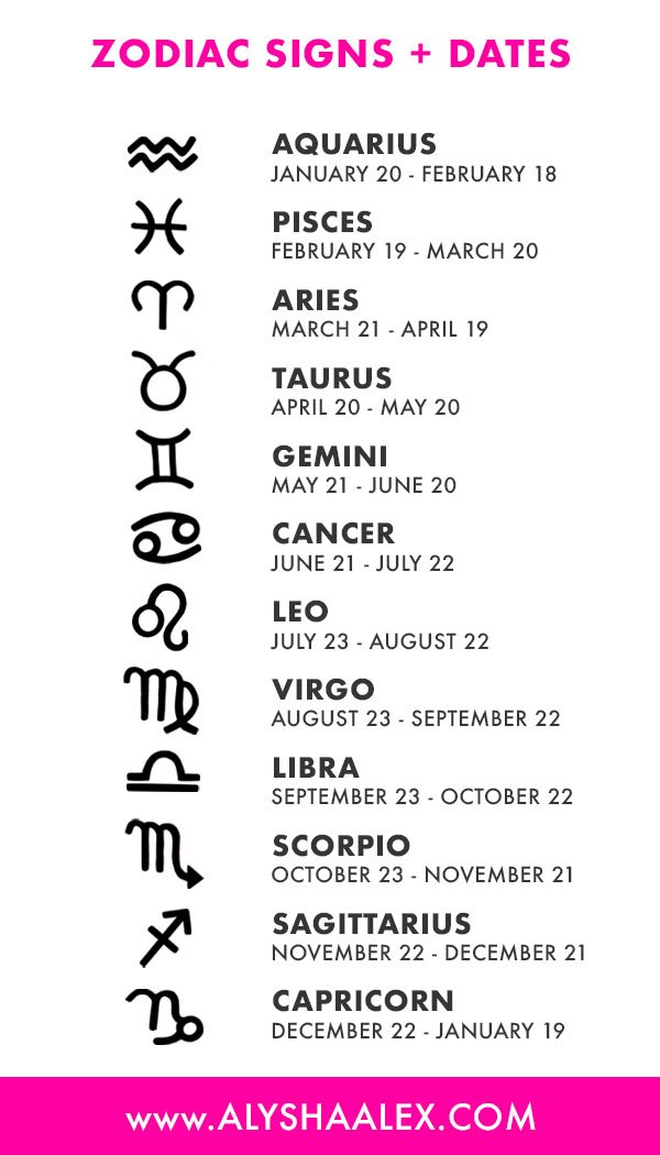 ALYSHAALEX Zodiac Signs and Dates.jpg